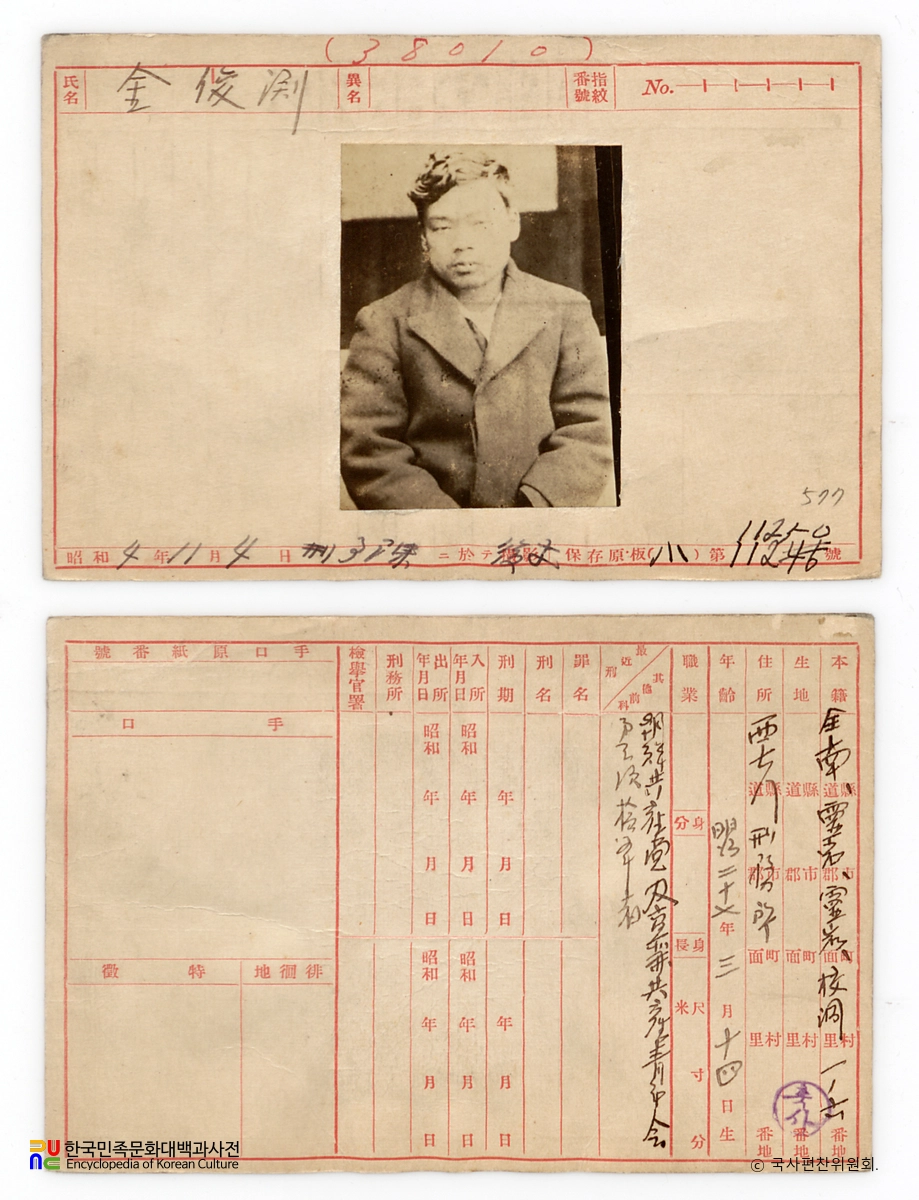 일제 주요감시대상 인물카드 김준연 전후면