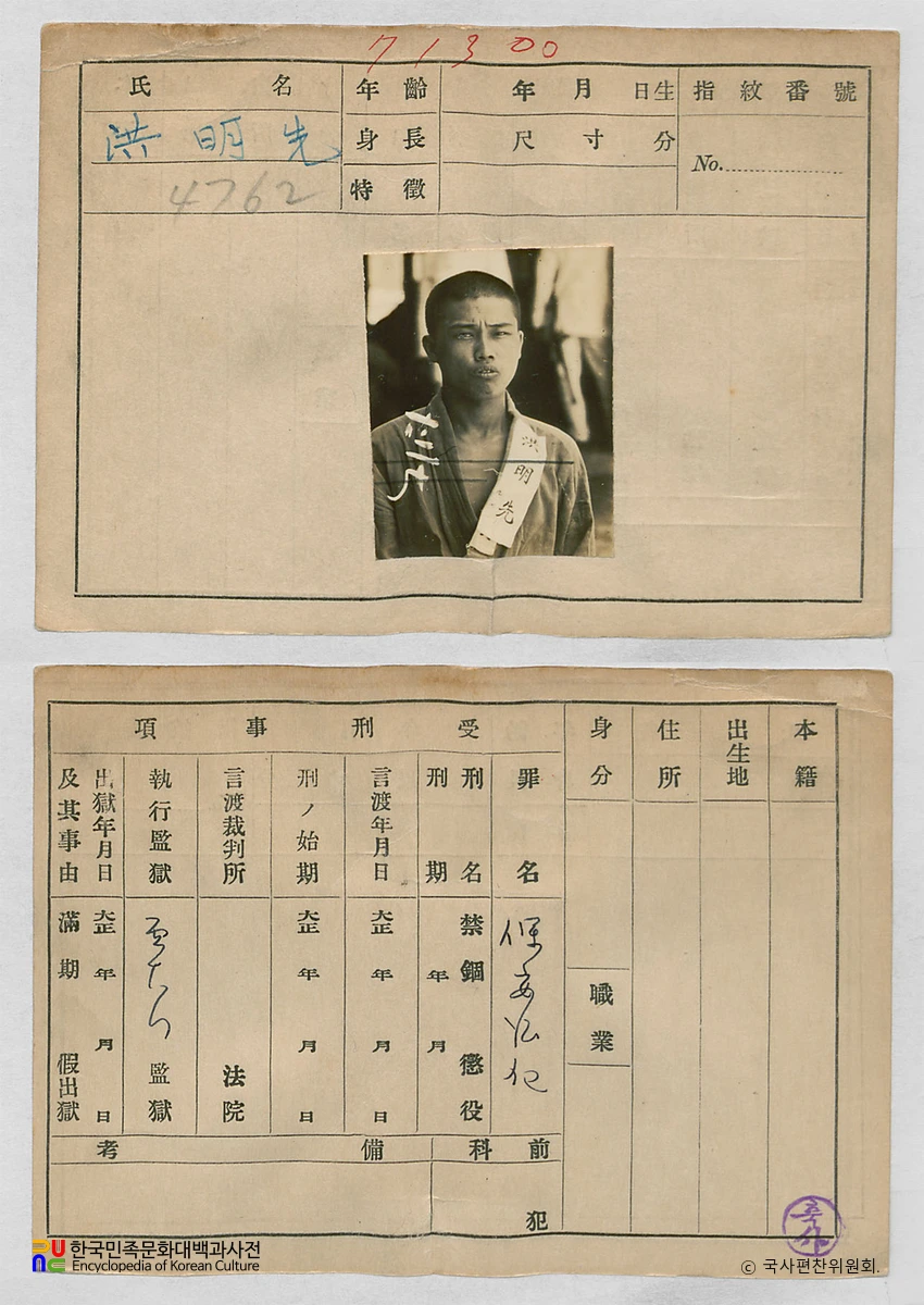 일제 주요감시대상 인물카드 홍명선 전후면