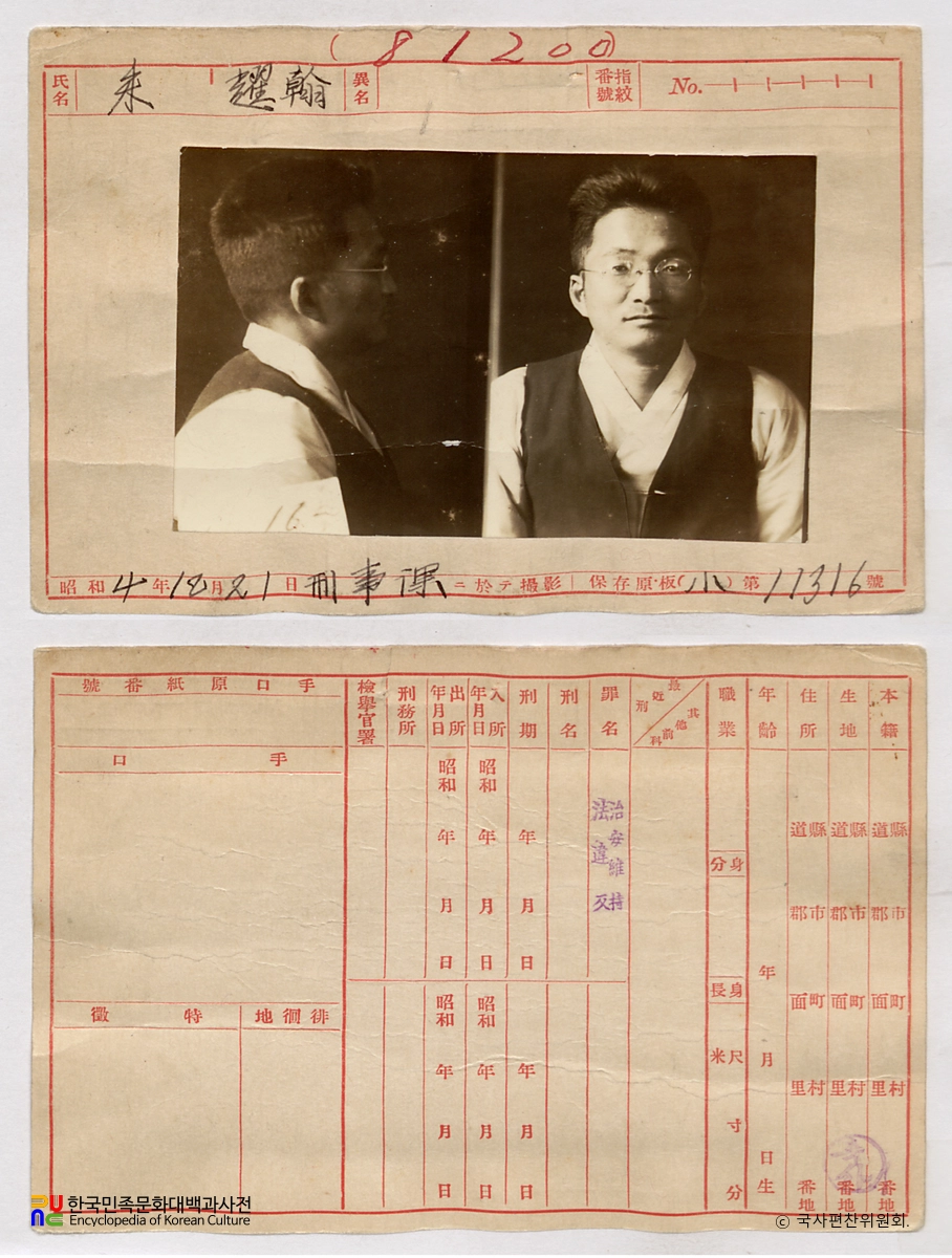 일제 주요감시대상 인물카드 주요한 전후면