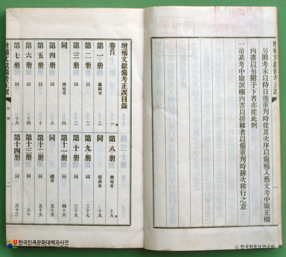 증보문헌비고정오