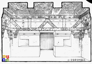 평안남도 용강대총 전실 견취도