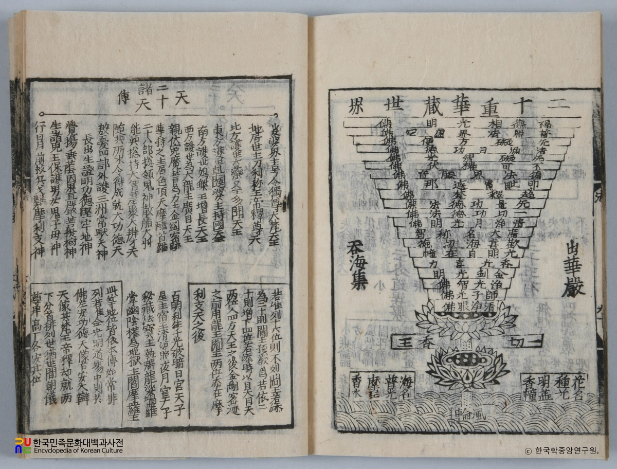 현수제승법수 본문