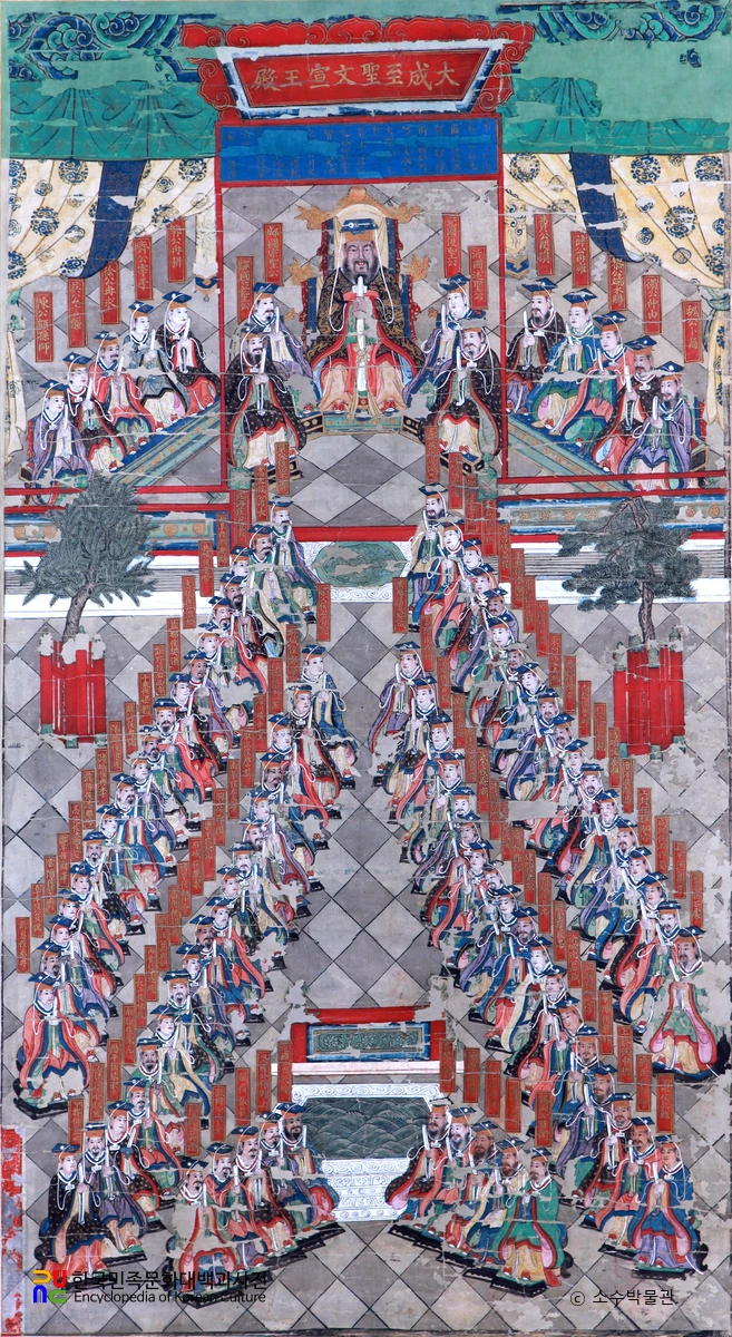 대성지성문선왕전좌도