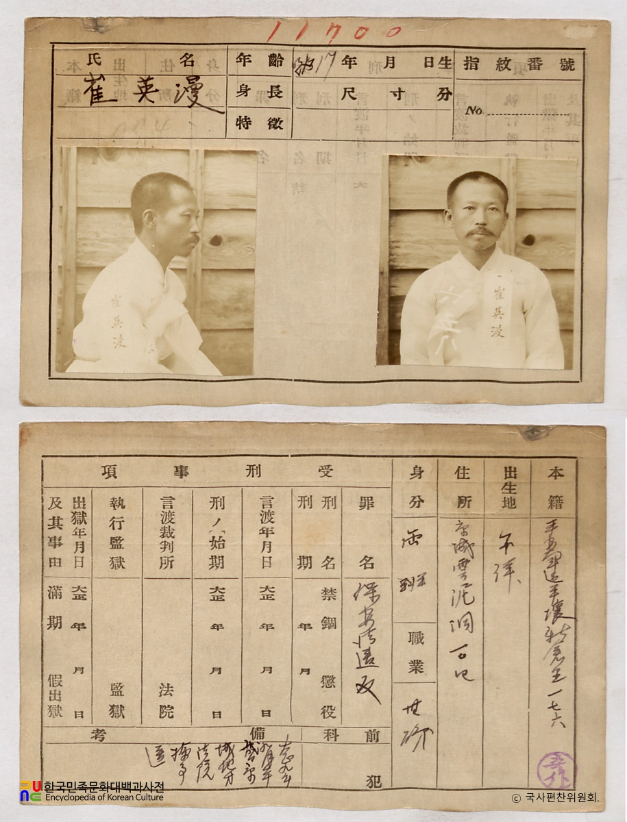 일제 주요감시대상 인물카드 최영만 전후면