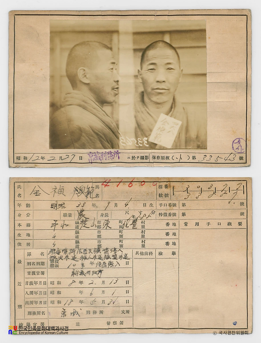 일제 주요감시대상 인물카드 김정범 전후면