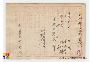 일제 주요감시대상 인물카드 김정연(金正連)_01_후면