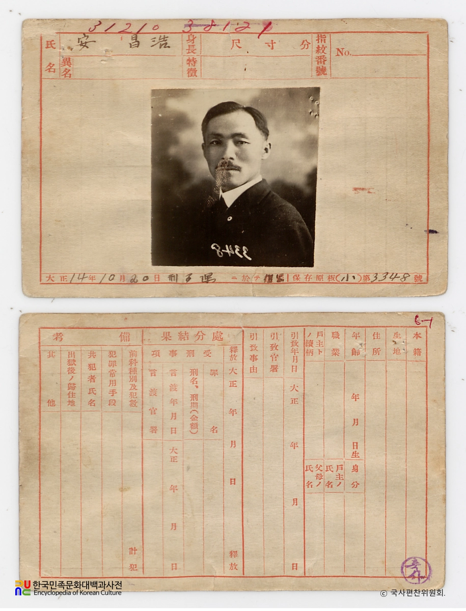 일제 주요감시대상 인물카드 안창호 전후면