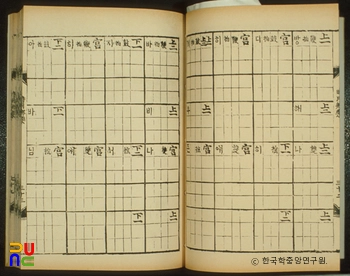 시용향악보 / 상저가