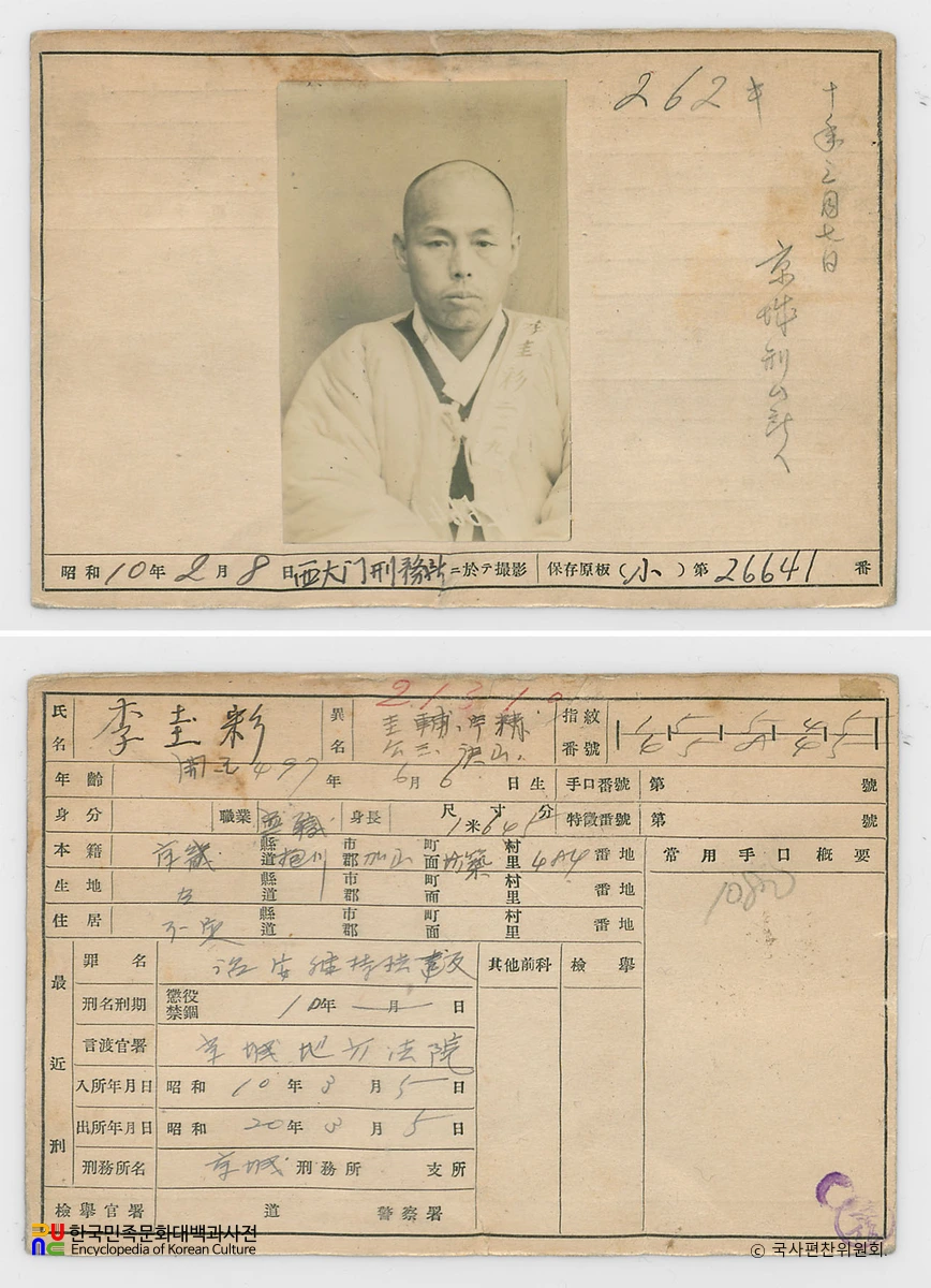 일제 주요감시대상 인물카드 이규채 전후면