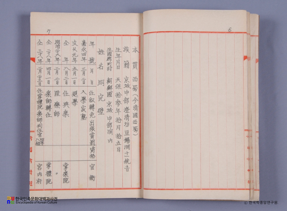 장악원악원이력서