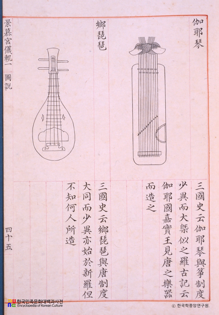 경모궁의궤