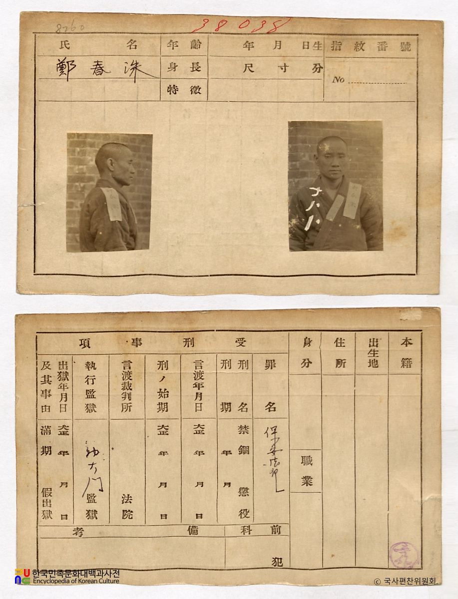 일제 주요감시대상 인물카드 정춘수 전후면