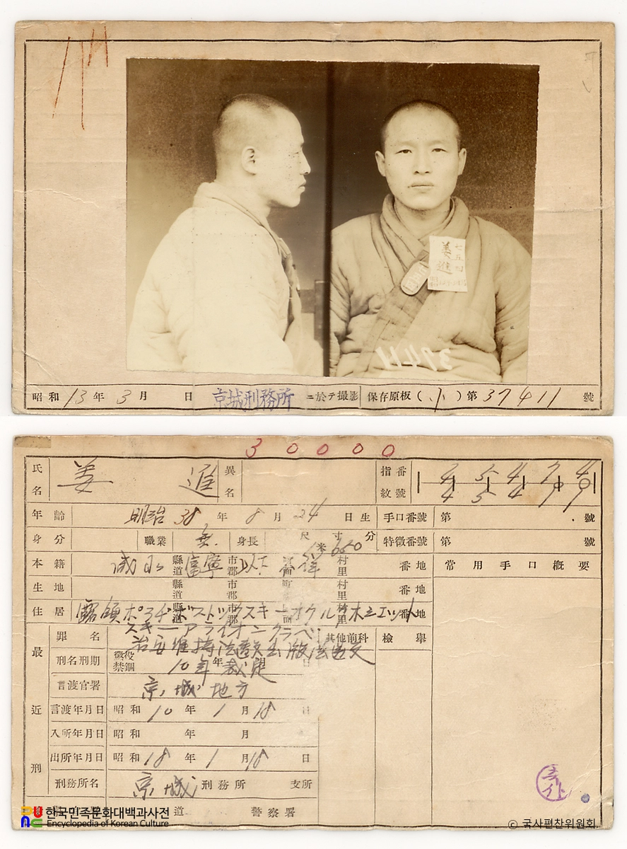 일제 주요감시대상 인물카드 강진 전후면