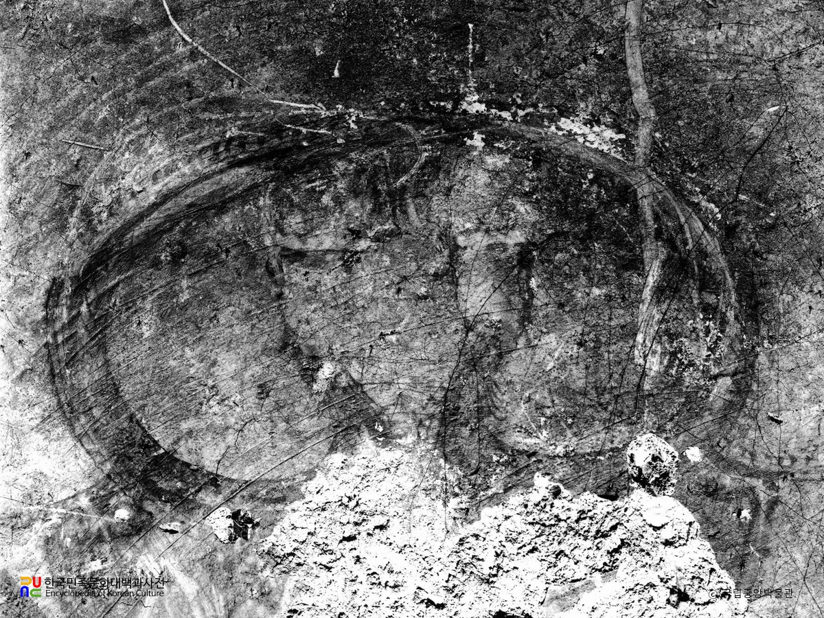 평안남도 순천 천왕지신총 현실 북면 벽화 복희여와