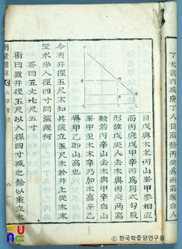 측량도해 / 피타고라스 정리 그림