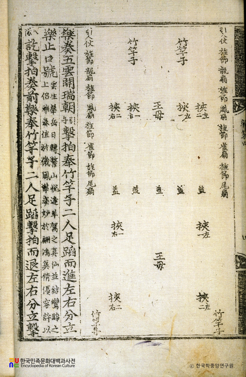 악학궤범 4권(4) / 오양선초입배열도