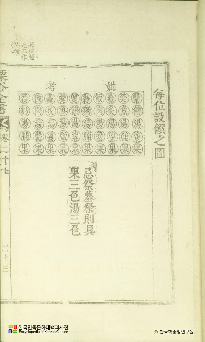 율곡전서 / 매위설찬지도
