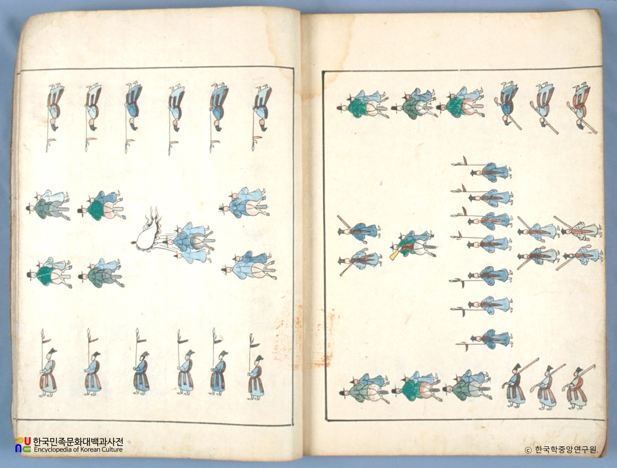 위판조성도감의궤