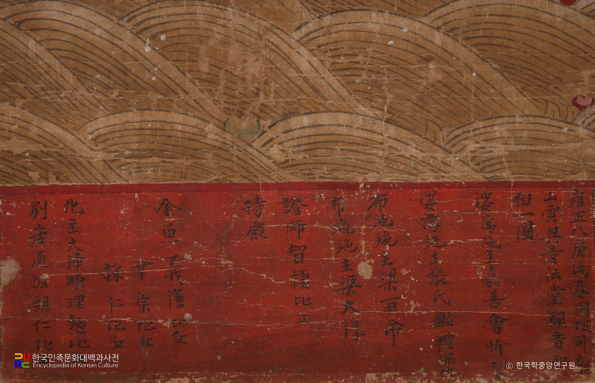 고성 운흥사 관음보살도 화기