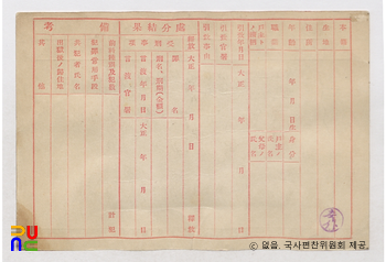 일제 주요감시대상 인물카드 김익상(金益相)_02_후면