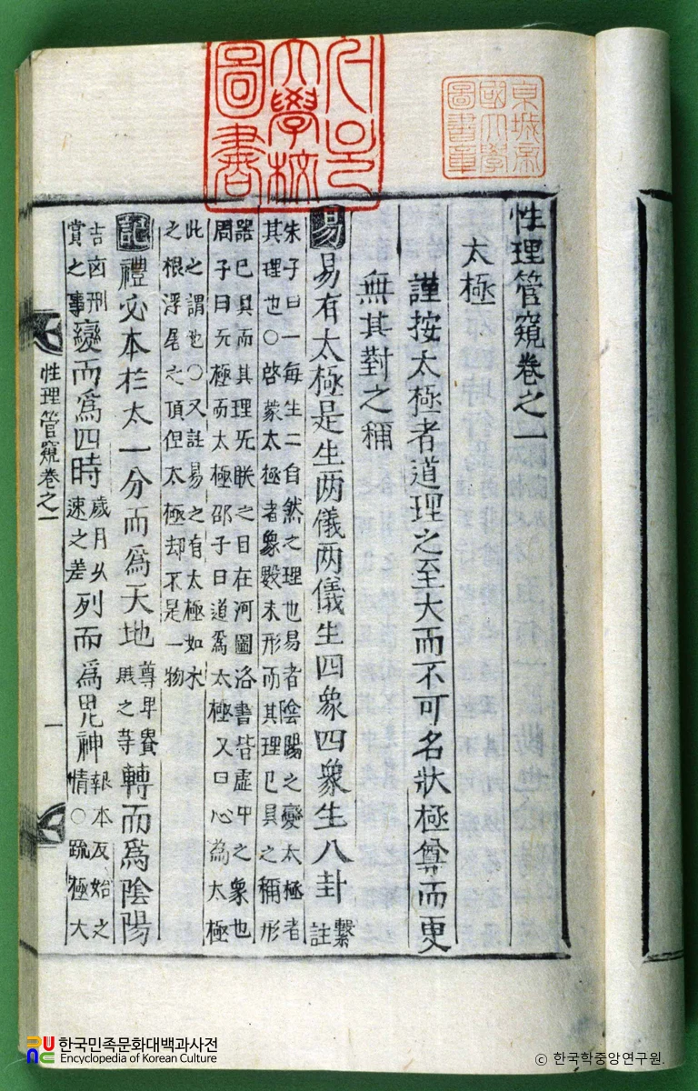 성리관규 / 채지홍