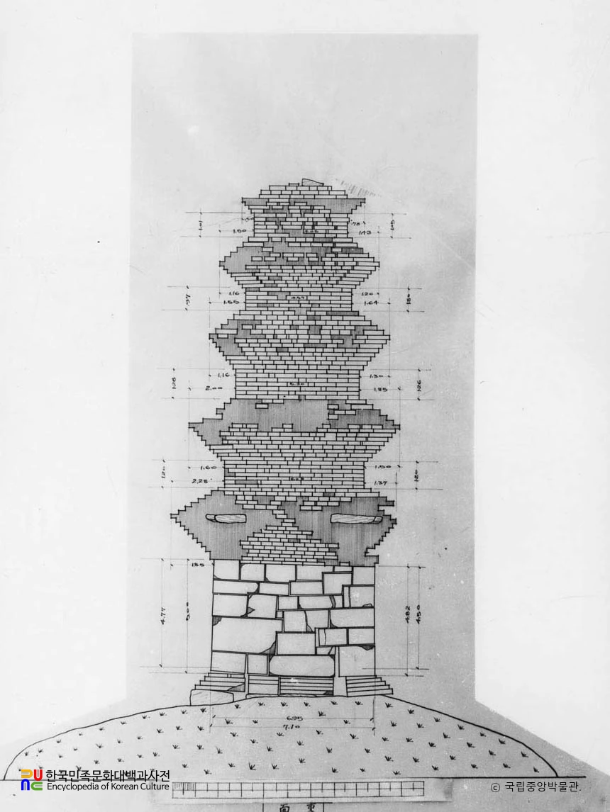 경북 안동 조탑동 오층전탑 동면 실측도
