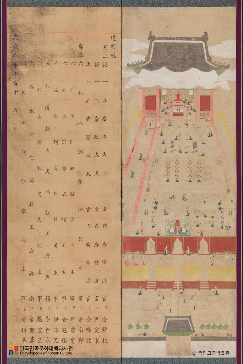 임인진연도 병풍 제1-제2폭