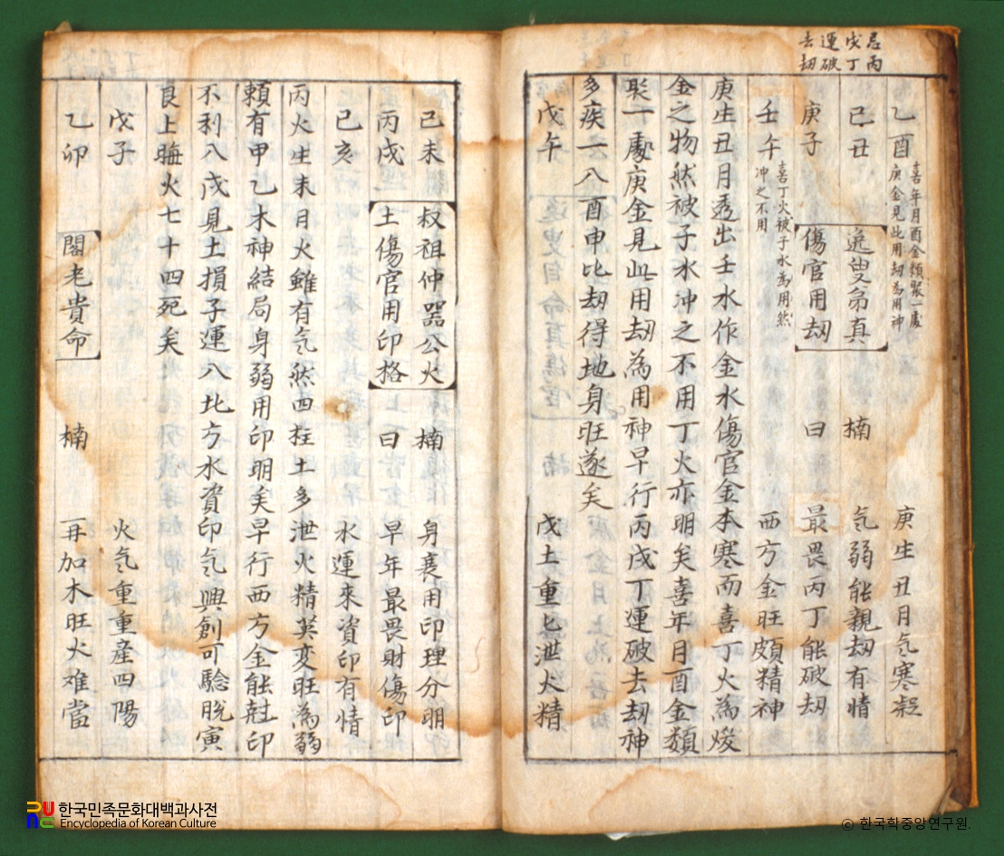 명리정종
